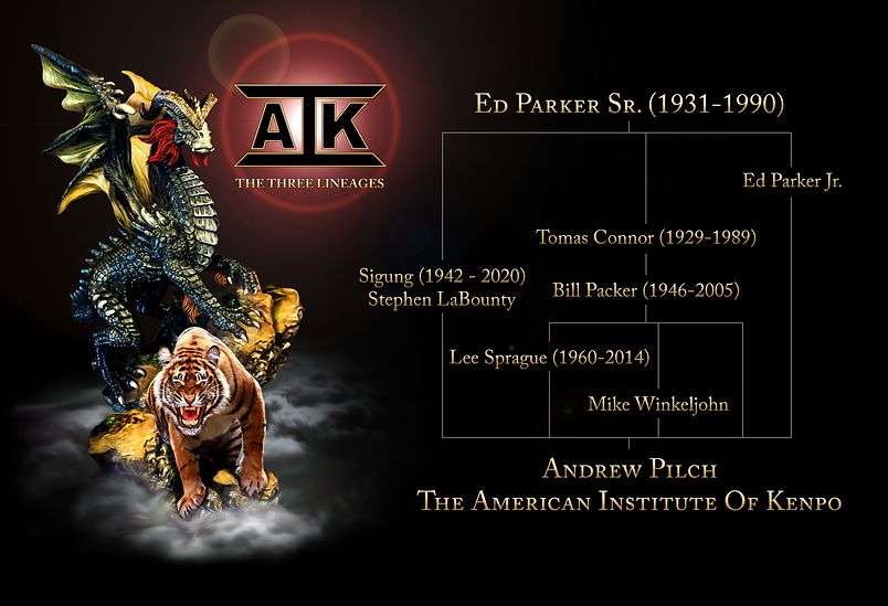 American Institute of Kenpo lineage map.